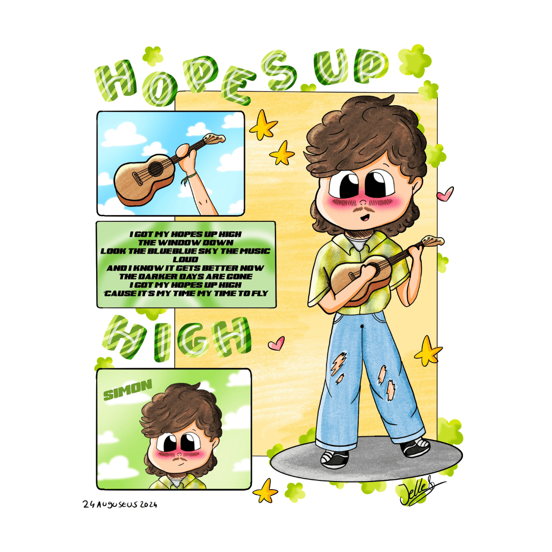 Gitarist Poster